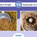 Store Bought vs Homemade Cat Food: Vet-Reviewed Pros, Cons & FAQ